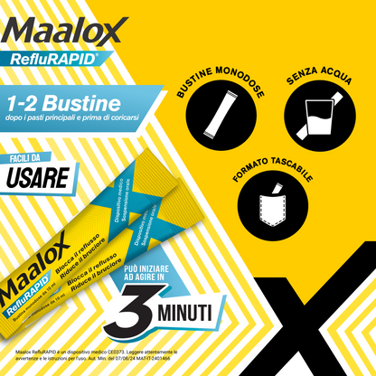 Maalox Reflurapid 20bust