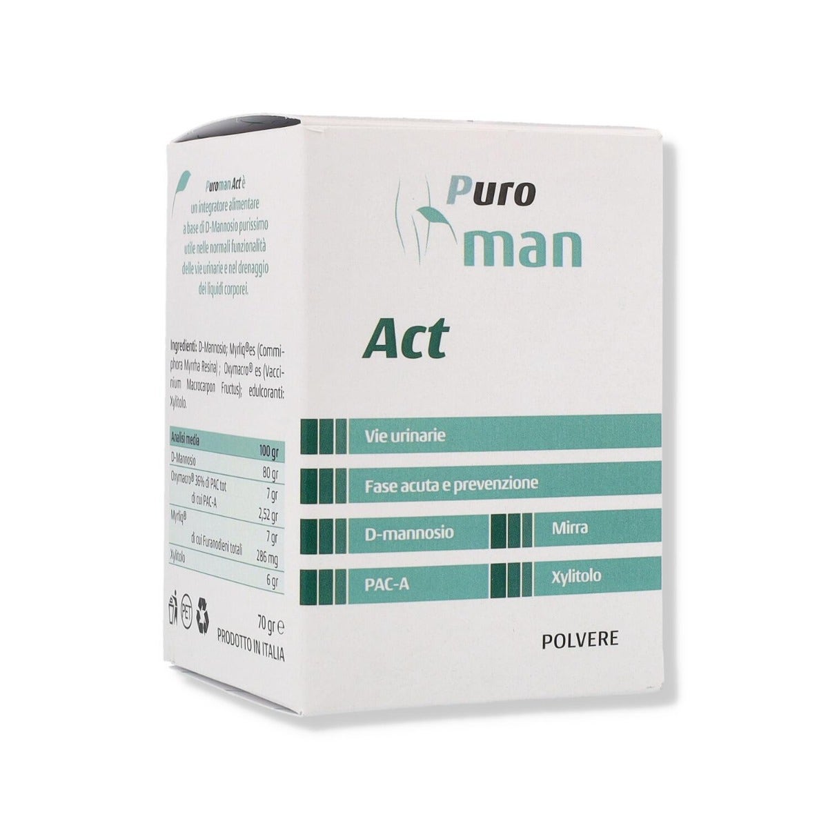 Puroman Act 70g