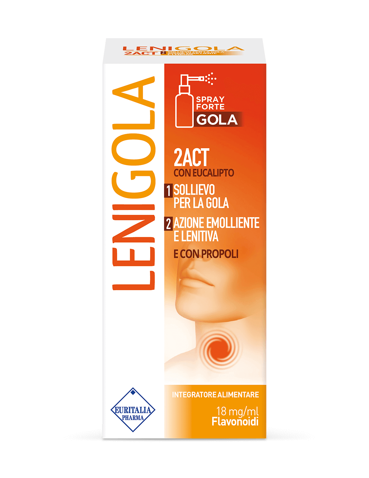 Lenigola 2Act Spray Forte 20ml